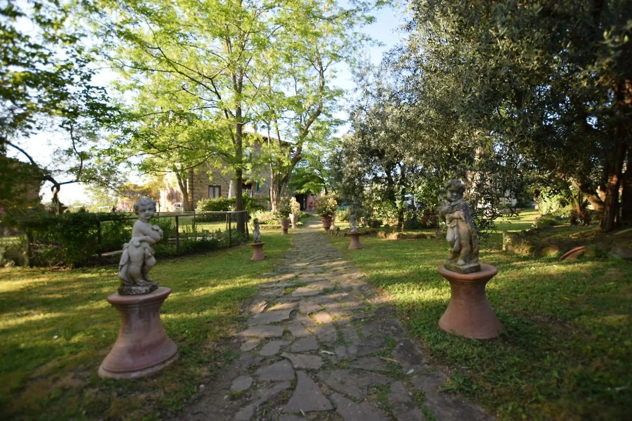 Le Mimose B&B Vinci Country house