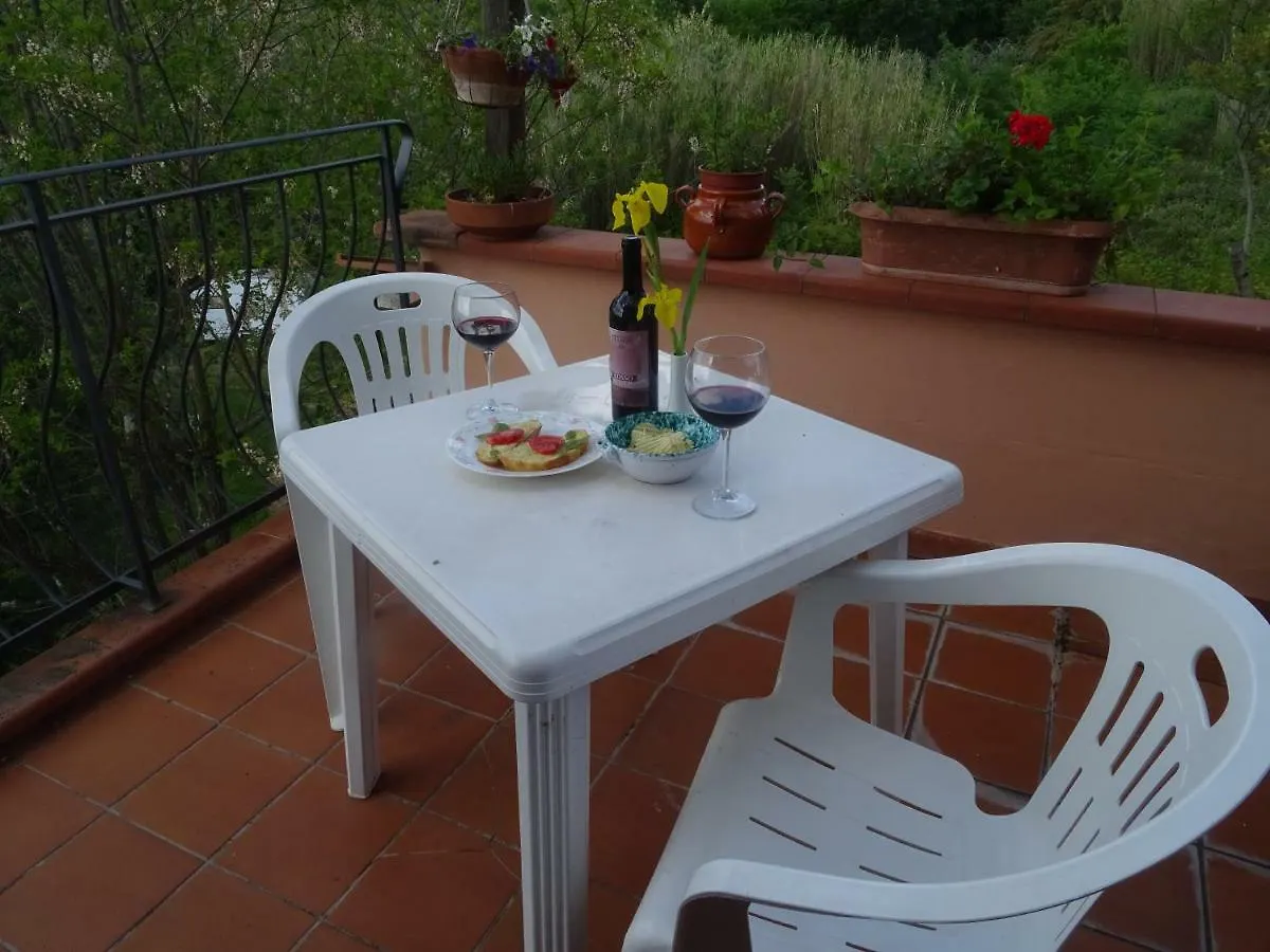 Country house Le Mimose B&B Vinci